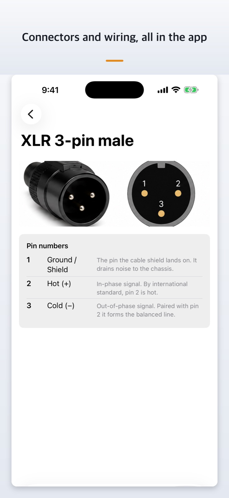 Patch & I/O — Kanalliste