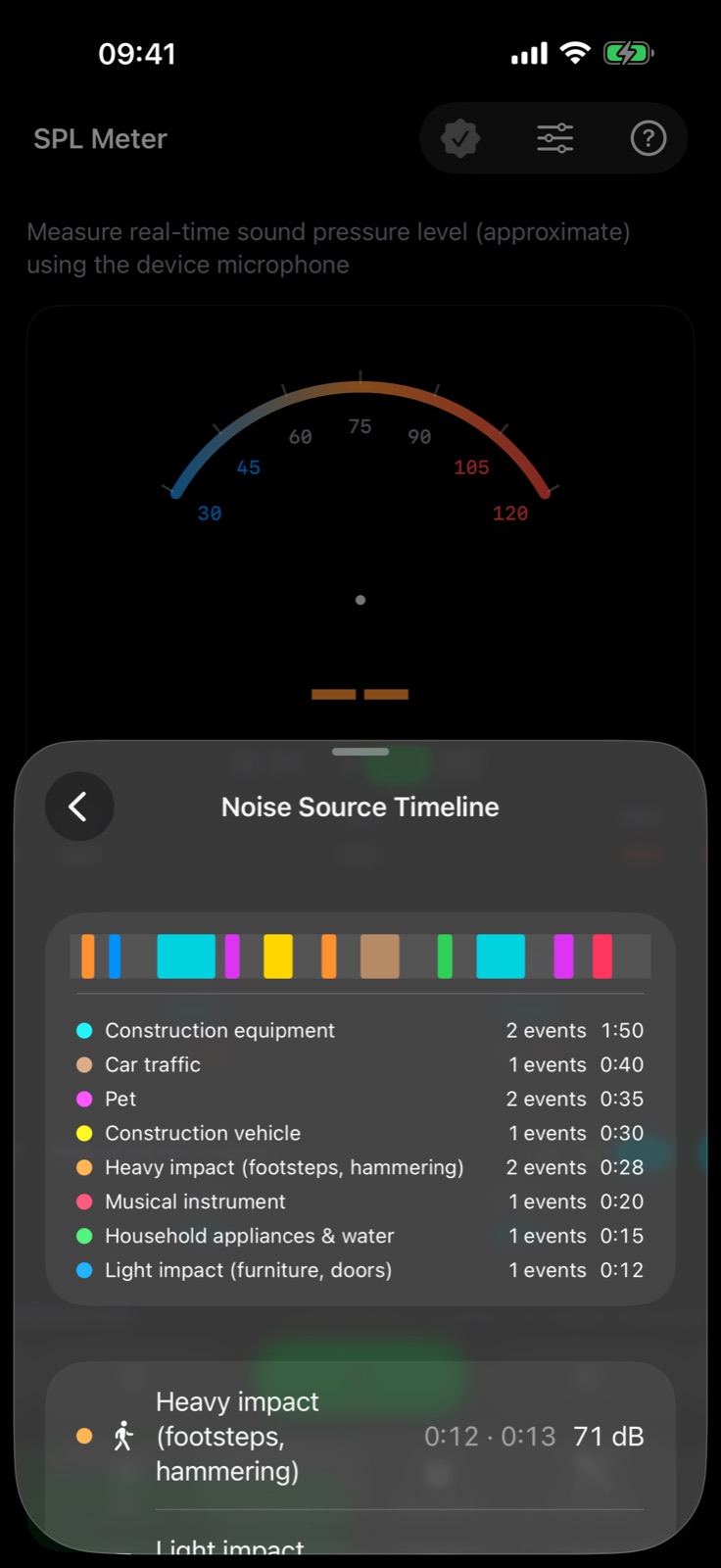 Noise-source timeline screen