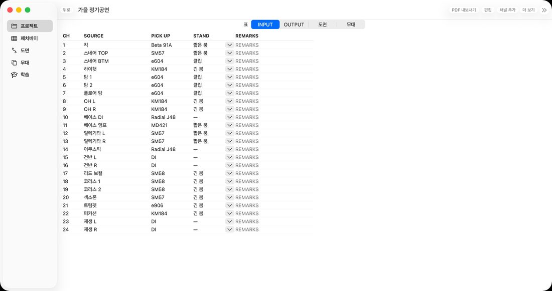 24채널 인풋 리스트 표